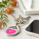 Search for brand name keychains Company