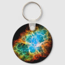 Search for remnant keychains Hubble