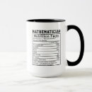 Recherche de mathématiciens drôles Humour de maths