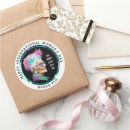 Search for womens movement stickers Feminism