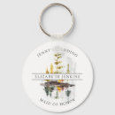 Search for woods keychains country