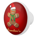 Recherche de bonhomme boutons et poignées de porte Hiver