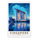 Recherche de célébré magnets Voyage vintage rétro