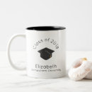 Recherche de plafond tasses Diplôme
