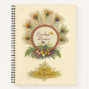 Recherche de paon vintage carnets Plumes de paon