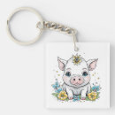 Search for cartoon pig keychains Pigs
