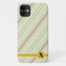 Search for initial l iphone cases Initials