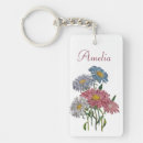Search for aster keychains Blue