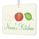 Recherche de tomate voiture accessoires Nourriture