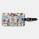 Recherche de grenier accessoires Résumé