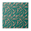 Search for koi carp tiles Orange