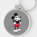Search for mickey mouse keychains Timeless disney magic
