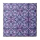 Recherche de espagnol carreaux Azulejos