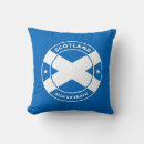 Search for scotland pillows Country