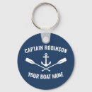 Recherche de and porteclés Nautical