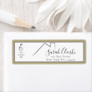 Search for twenty one return address labels Modern
