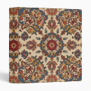 Recherche de orienté bureau fournitures Motif