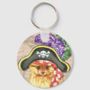 Search for spitz keychains Puppy