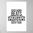 Recherche de talent artistique posters Typographie