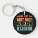Search for fast food keychains Funny