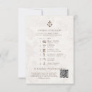 Search for itinerary wedding invitations Travel