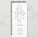Search for bridal shower tea party menus Vintage
