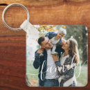 Recherche de mari porteclés Garder