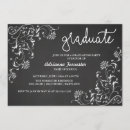 Search for damask pattern invitations Modern