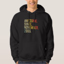 Search for 16th birthday hoodies Years