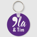 Search for tim keychains Walz