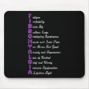 Recherche de crohn tapis souris Migraine