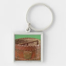 Search for measurement keychains French