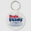 Search for draining keychains Election