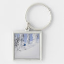 Search for models keychains Lifestyle