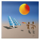 Recherche de solaire carreaux Planète