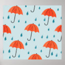 Search for rainy Background