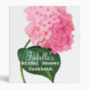 Search for redoute binders Vintage