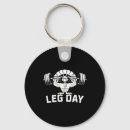 Search for leg keychains Turkey