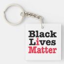 Search for demonstration keychains Revolution