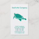 Recherche de hawai cartes visite Customer