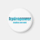 Search for renewable energy Go green