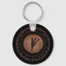 Search for norse keychains Runes
