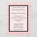 Recherche de cochon mariage invitations Porc