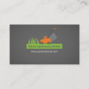 Recherche de tondeuses cartes visite Boss