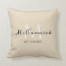 Recherche de nuptiale douche coussins Monogramme