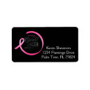 Search for month labels Pink