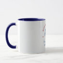 Search for frontier mugs America