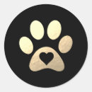 Search for dog grooming business supplies Veterinarian