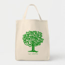 Search for go green tote bags Reduce