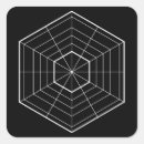 Recherche de motif géométrique abstrait autocollants Cercle